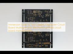 Βύθιση χρυσού 1u